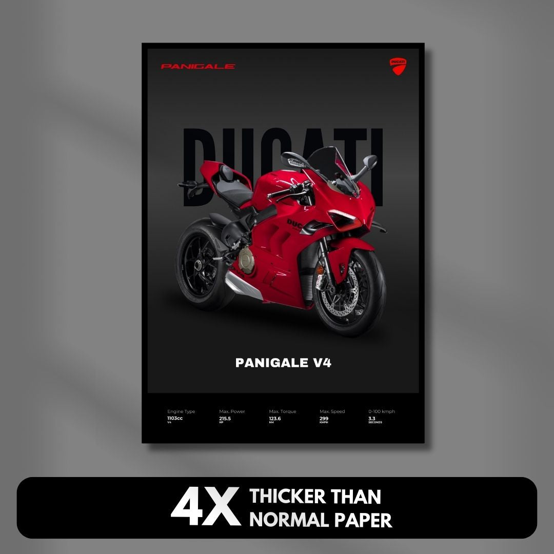 Ducati Panigale V4 1200 Poster | Dark Minimalist