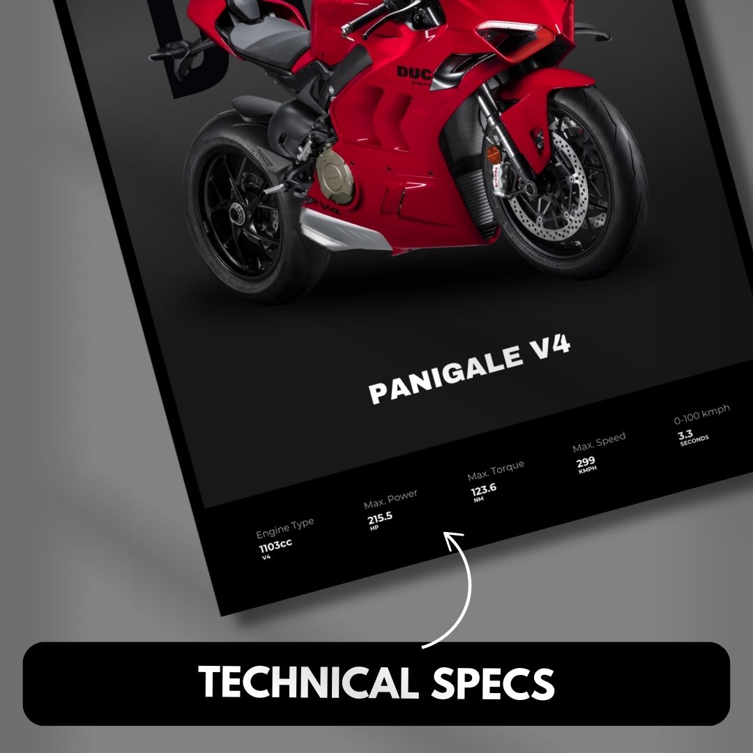 Ducati Panigale V4 1200 Poster | Dark Minimalist
