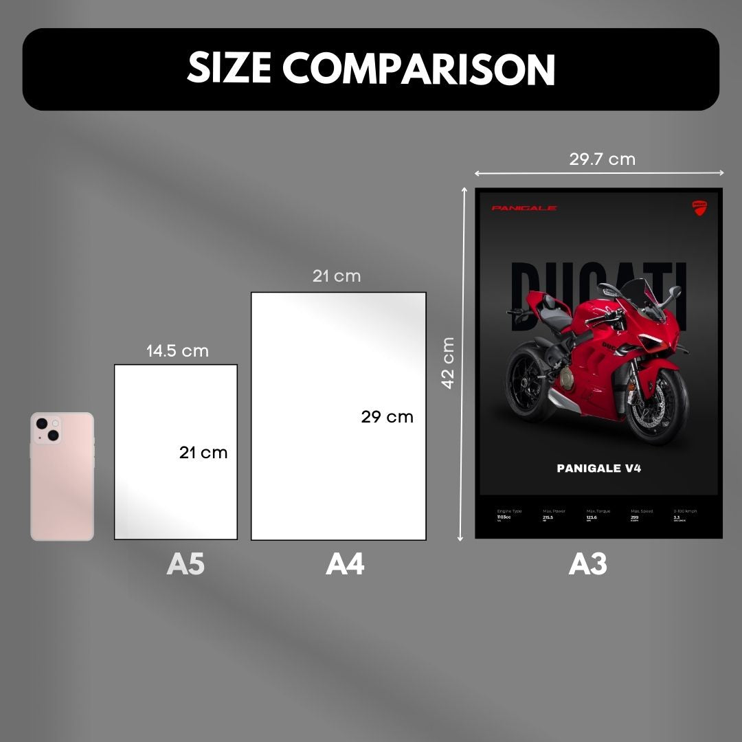 Ducati Panigale V4 1200 Poster | Dark Minimalist