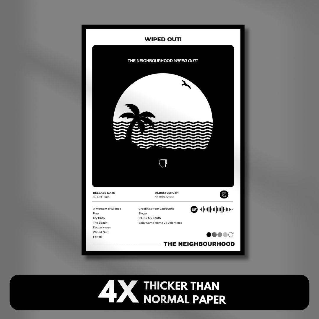 Neighbourhood Band A4 Posters (Set of 6) Light Minimalist
