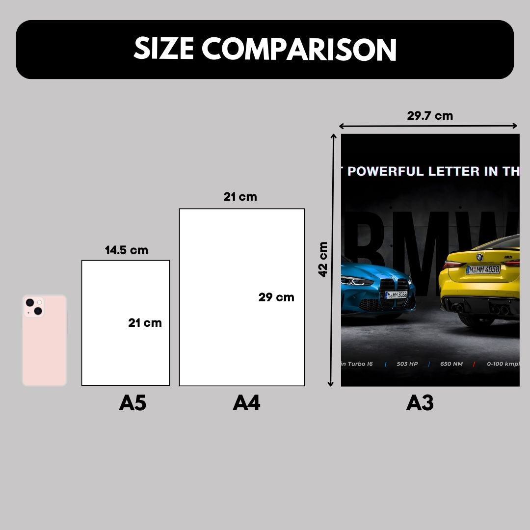 BMW M3 and M4 Split Design Poster | 3 x A3 Poster