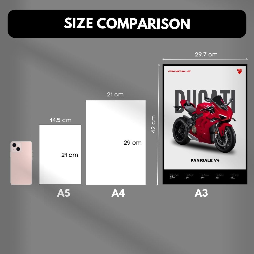 Ducati Panigale V4 1200 Poster | Light Minimalist