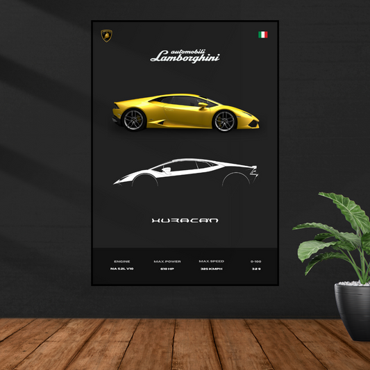 Lamborghini Huracan Poster | Minimalist Design