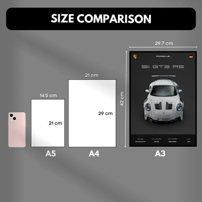 Porsche 911 GT3 RS Poster | A3 Dark Minimalist
