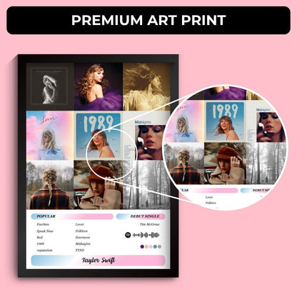 Taylor Swift Poster (A4, Framed)