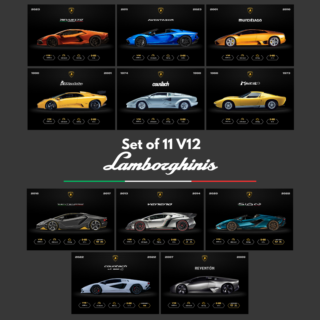 Lamborghini V12 Poster Set | Set of 11 Posters