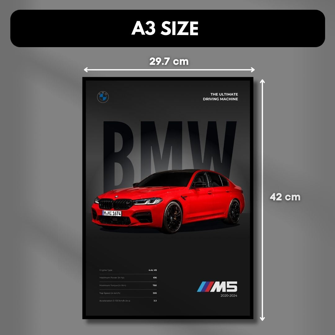 BMW M5 Minimalist Poster