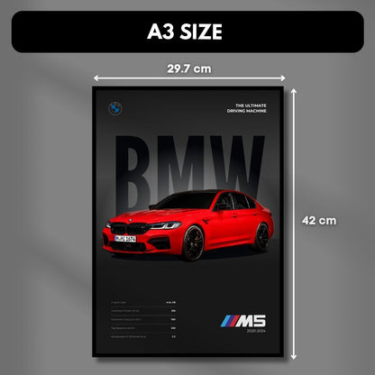 BMW M5 Minimalist Poster