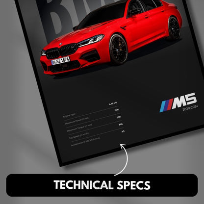 BMW M5 Minimalist Poster